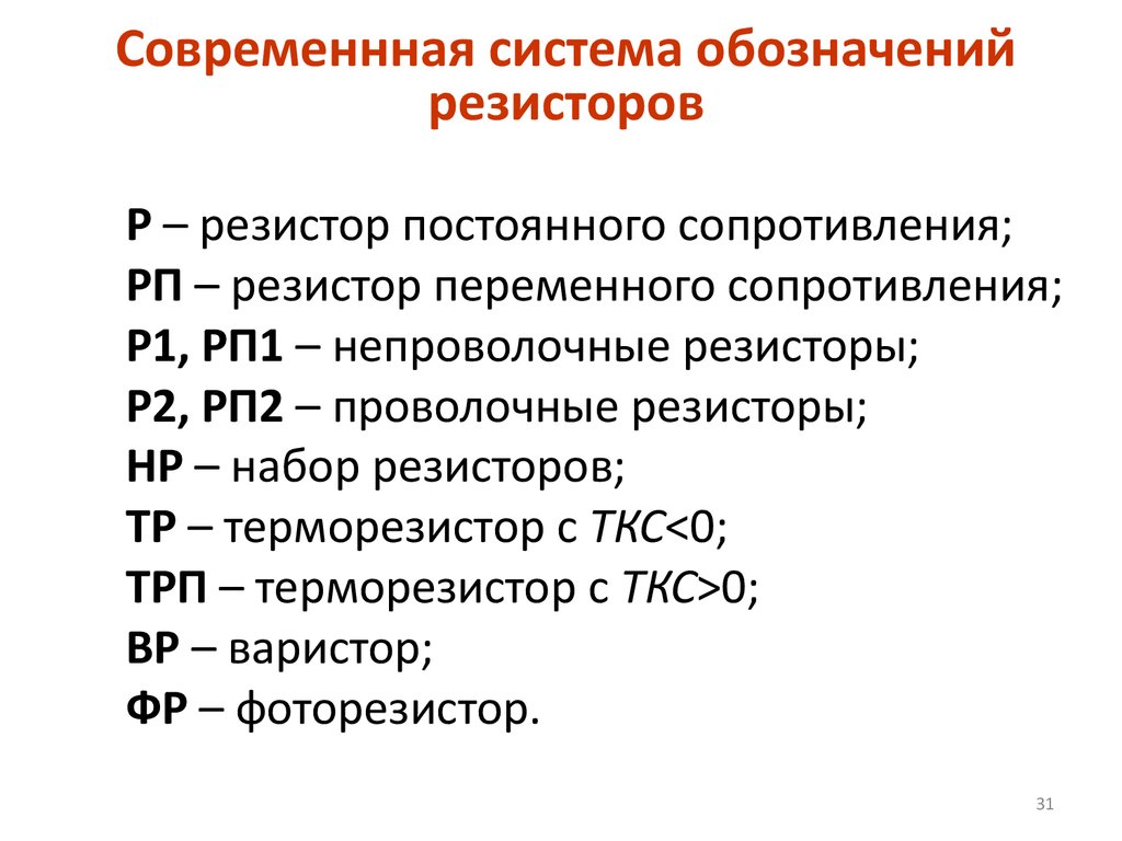 Обозначение сопротивления. Системы маркировки резисторов. Система условных обозначений и маркировка резисторов. Маркировка старых резисторов. Постоянные резисторы обозначение.