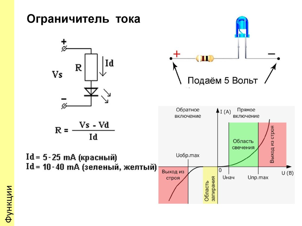 Резистор включен