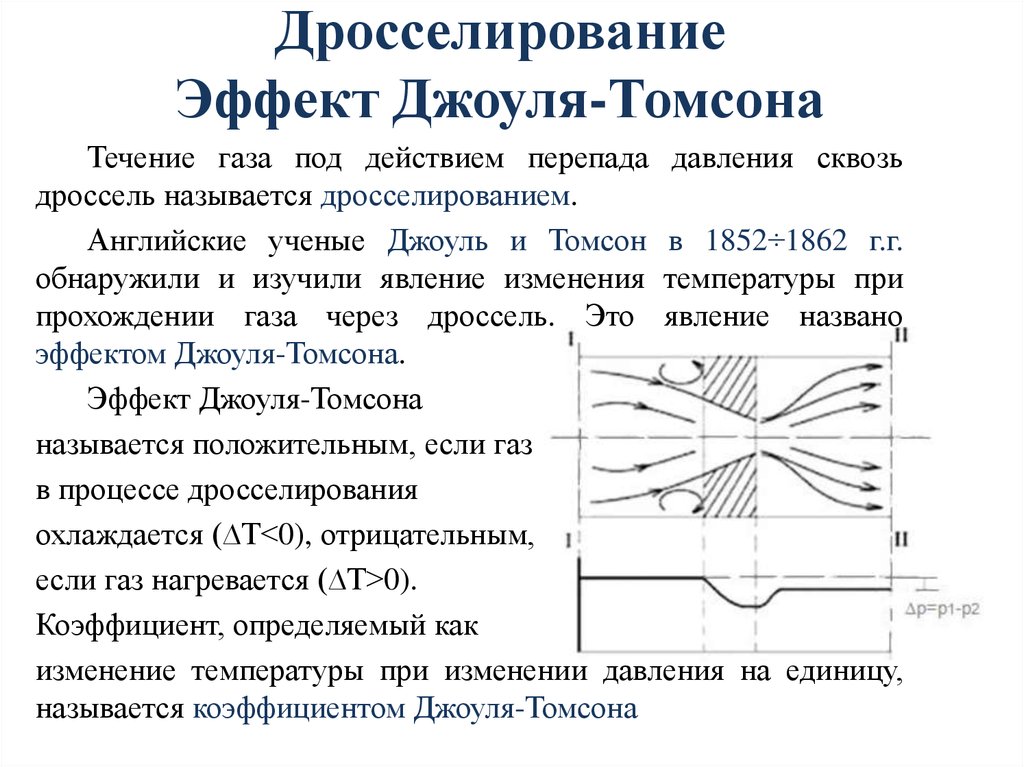 Дросселирование на диаграмме