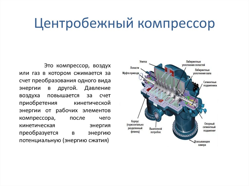 Принцип работы компрессора. Центробежный компрессор схема и принцип действия. Центробежный компрессор принцип работы. Центробежный циркуляционный компрессор схема. Конструктивная схема центробежного компрессора.