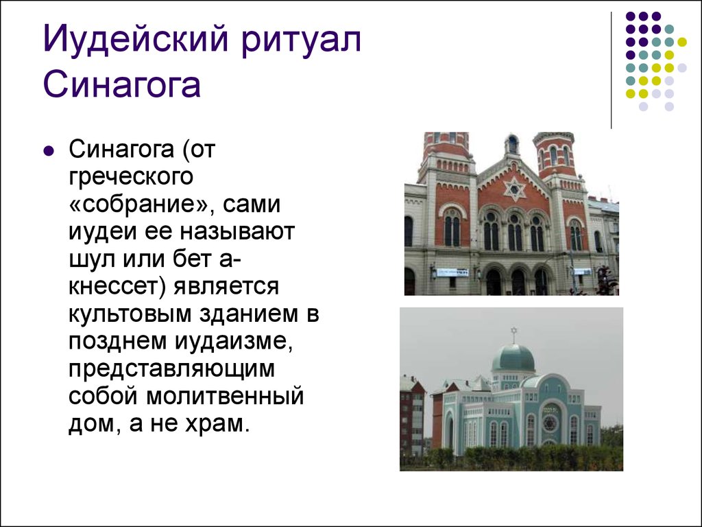 Сообщение о любой синагоге. Синагоги России доклад. Доклад о синагоге. Синагога молельный дом иудеев. Сообщение-презентация об иудаизме синагога.