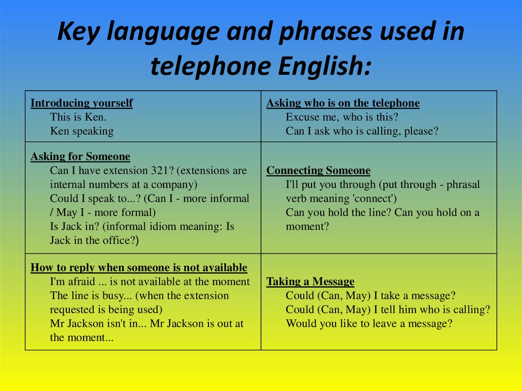 Use the phrases перевод. Номер телефона на английском языке. Useful phrases for presentation. Phone phrases. Key phrases.