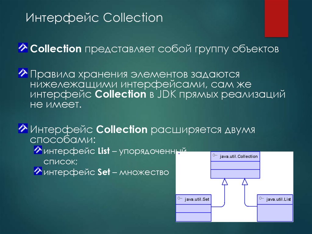 Интерфейс Collection