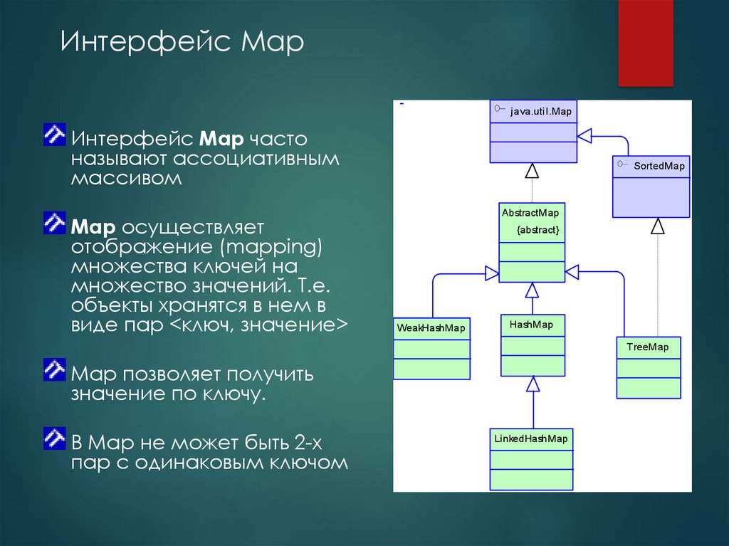 Mapping java