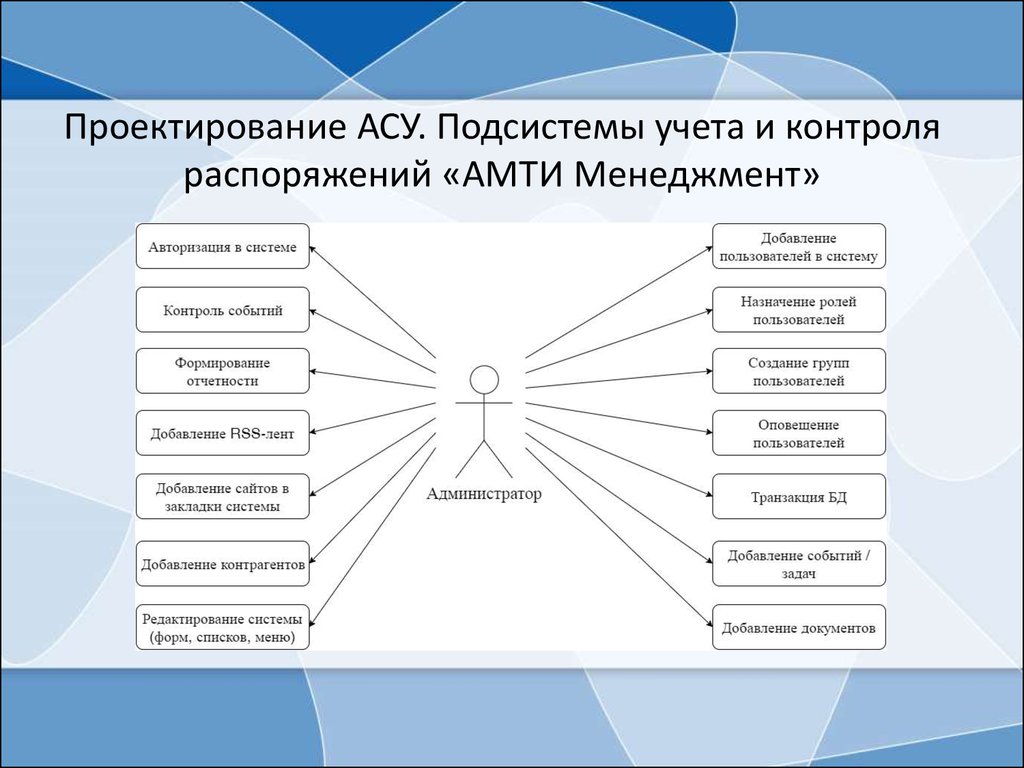 Система учета и контроля