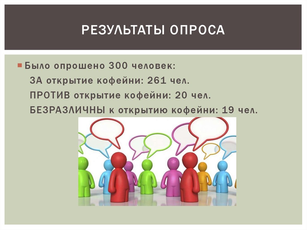 Суть опроса. Люди 300 человек. Было опрошено 70 человек в результате опроса. Опрос жителей на открытие кофейни. Опрашивает людей.