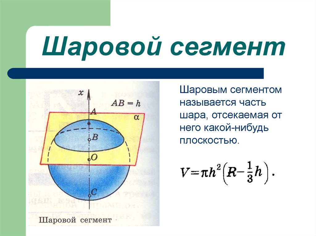 Объем шара презентация