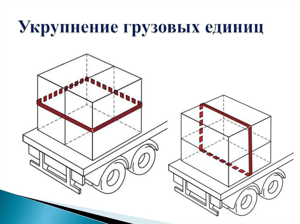 Грузовая единица. Уге укрупненная грузовая единица. Грузовая единица рисунок.