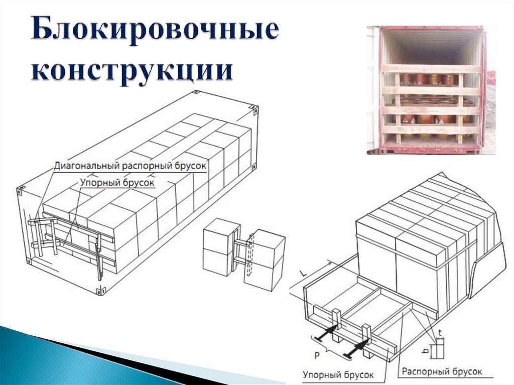 Блокировочная схема здания