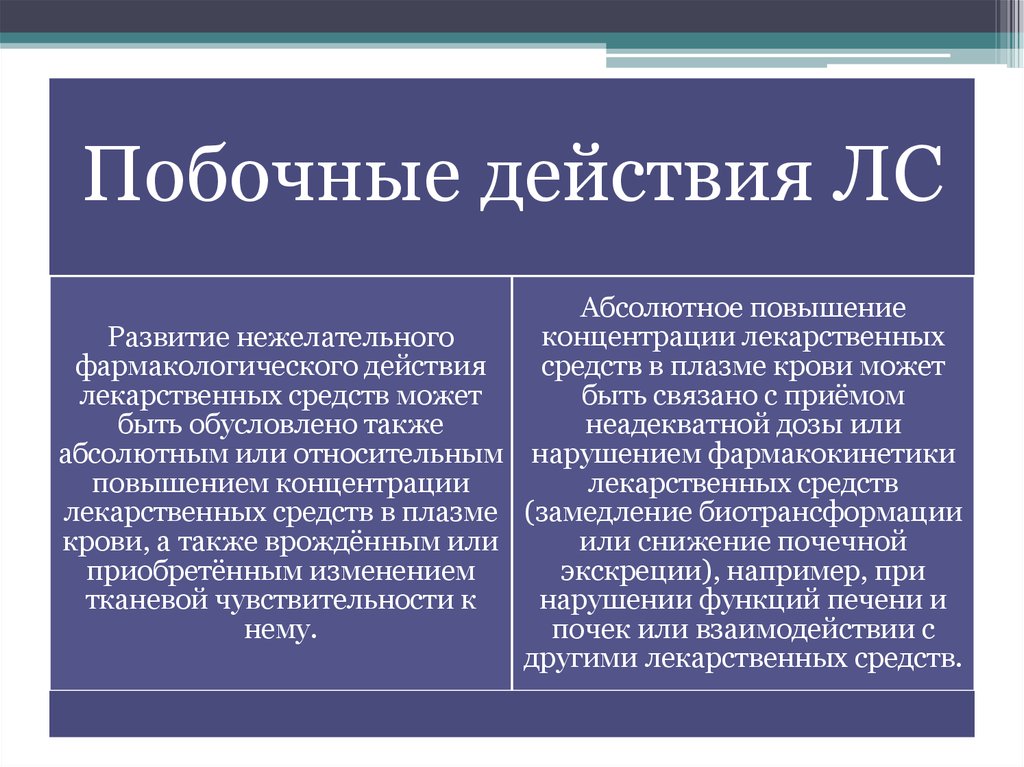 Нежелательную реакцию на лекарство необходимо фиксировать у врача - Российская газета