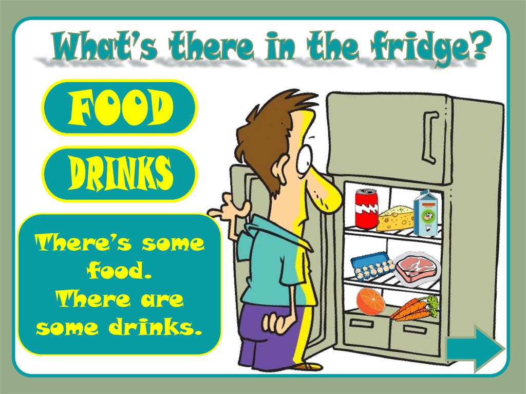 There are bananas in the fridge. Холодильник с продуктами для английского языка. What is in the Fridge. There is are in the Fridge. There is there are Fridge.