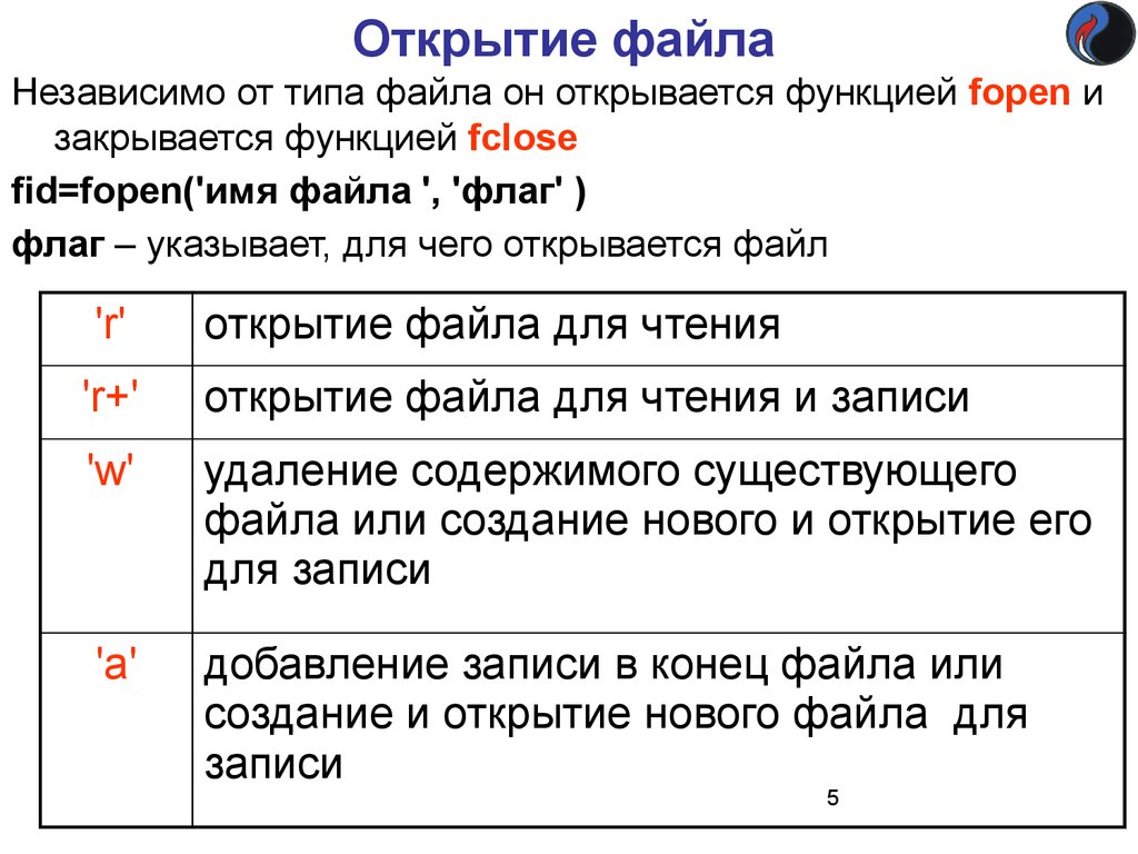 Открытые файлы. Тип данных флаг. Режим открытия бинарного файла. Назовите функции для чтения и записи в бинарные файлы..