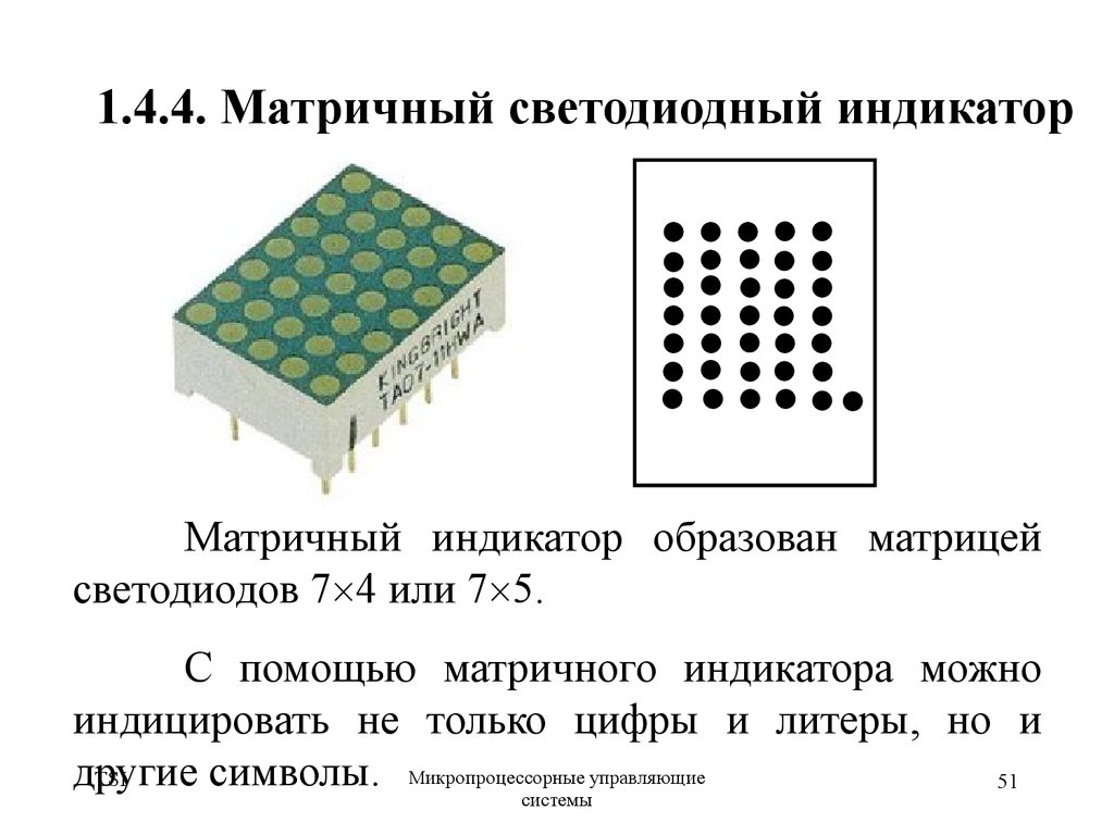 Что такое матричный проект