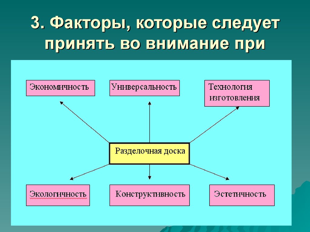 Проект по технологии доска для разделки рыбы 7 класс