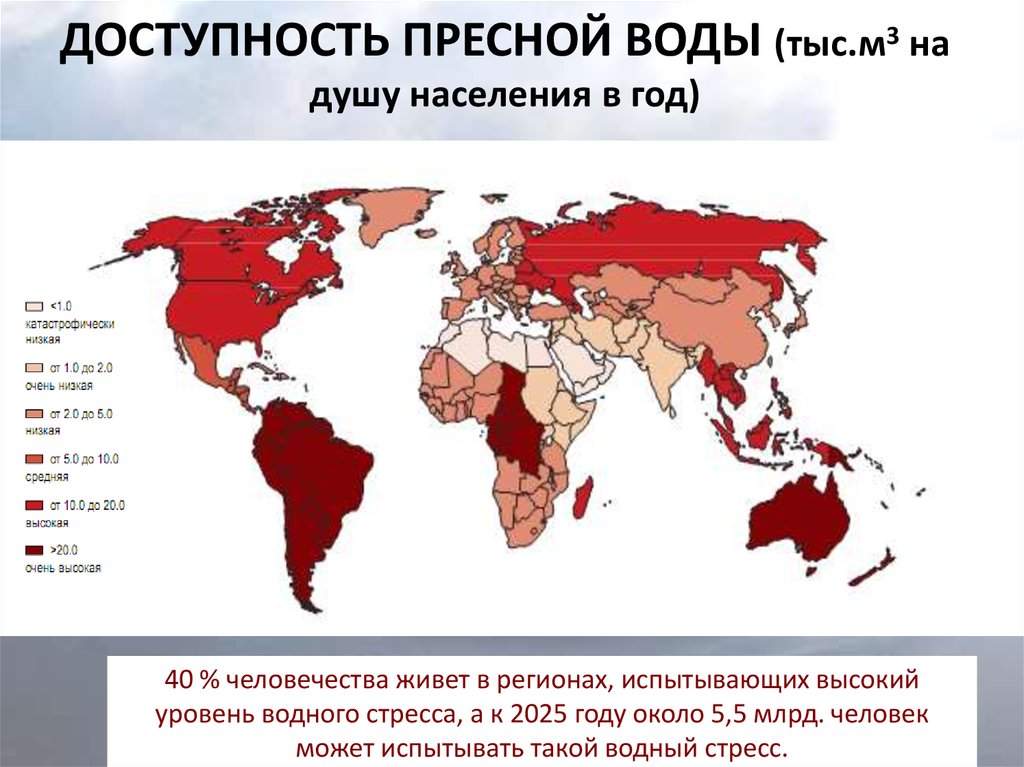 Две страны наименее обеспеченные пресной водой