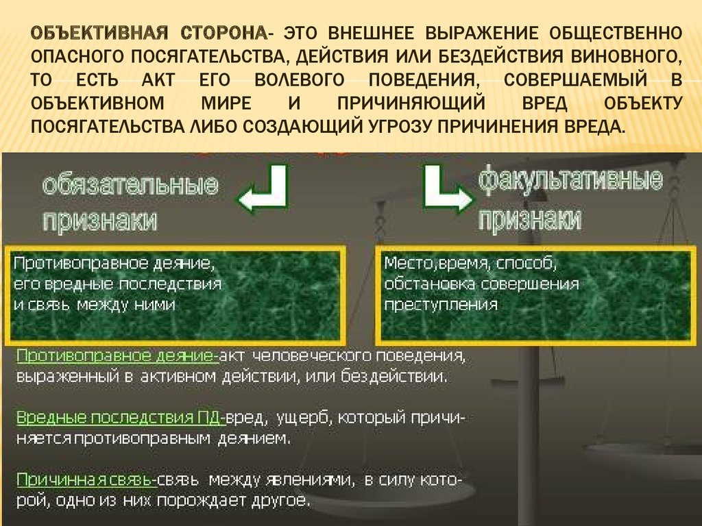 Элементы объективной стороны