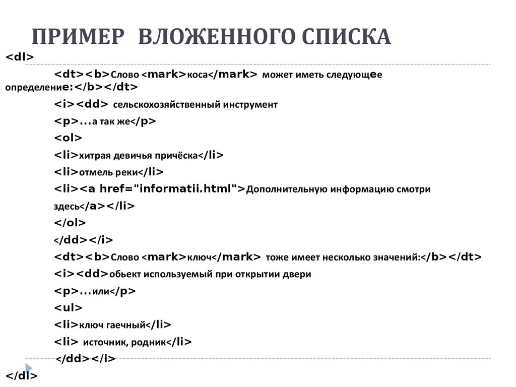 Как вложить список в список. Примеры списков. Списки в html. Пример Вложенного списка.