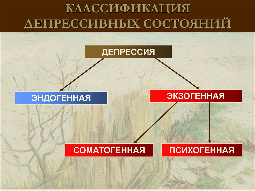 Виды депрессии. Классификация депрессий. Эндогенная депрессия. Эндогенная и экзогенная депрессия. Классификация депрессивных состояний.