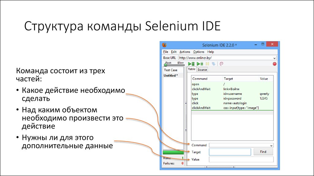 Задание инфраструктура проекта selenium выберите все верные утверждения