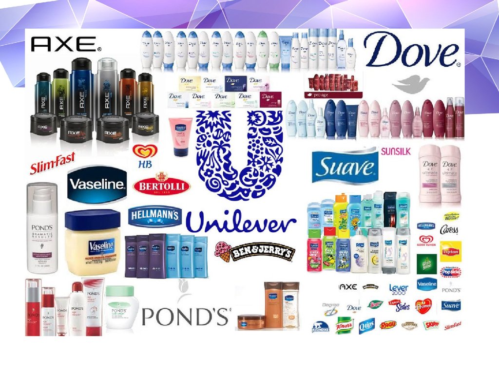 English brands. Фирма Unilever продукция. Юнилевер Русь продукты. Юнилевер продукция продукты.