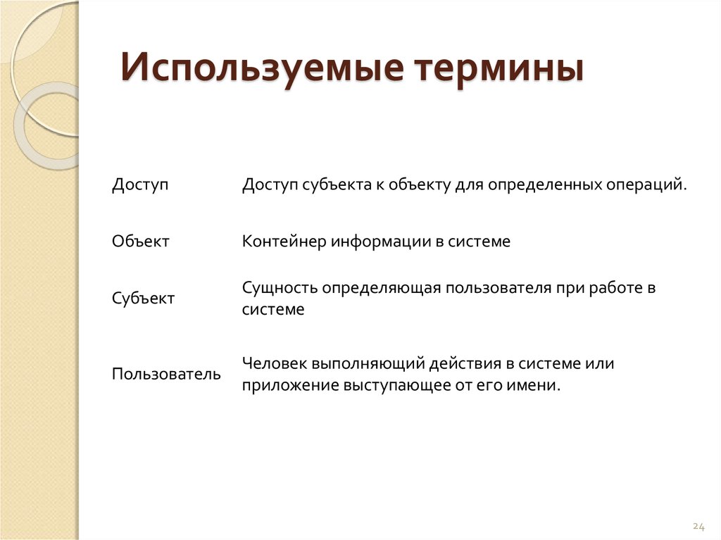 Использование терминов. Используемые термины. Где используются термины. Применяем термины». Слайд с терминами.