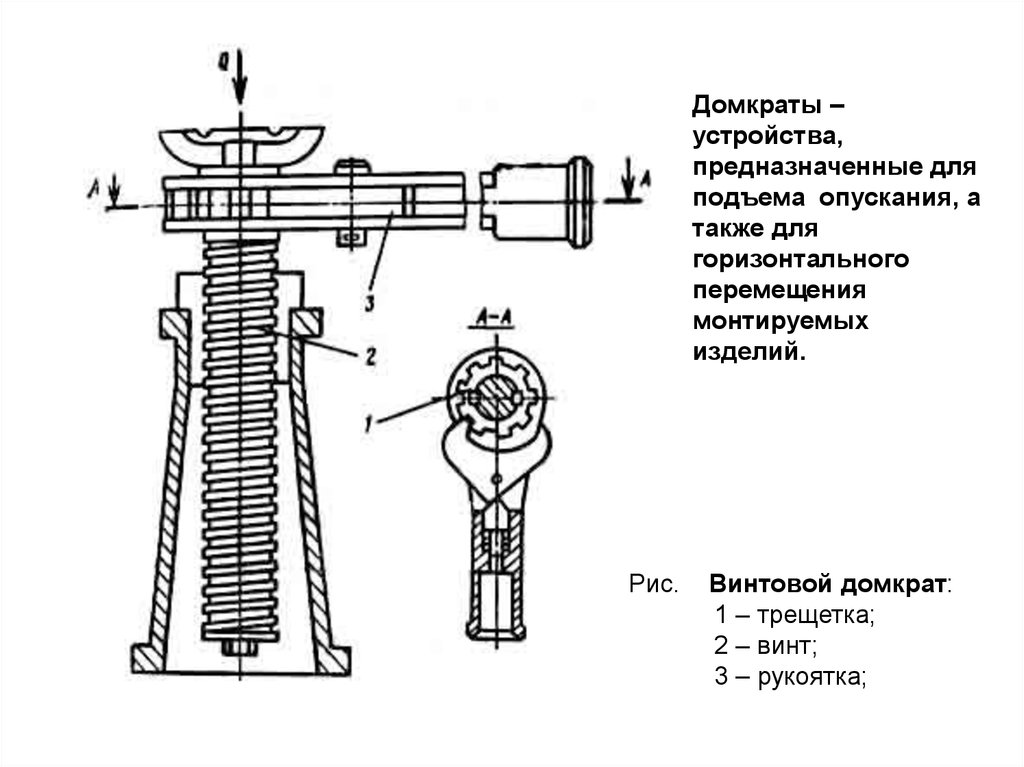 Винтовой домкрат чертеж