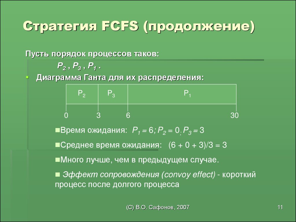 Пусть порядок