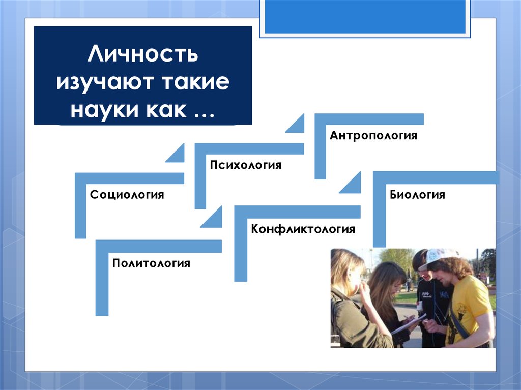 Записать личность. Личность в социологии. Науки изучающие личность. Личность в социологии изучается, как. Социологическое понимание личности.