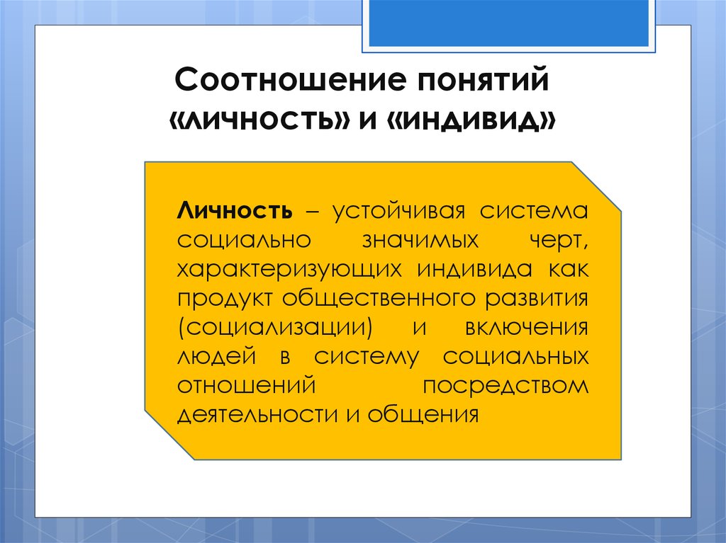 Проект на тему человек индивид личность взаимосвязь понятий