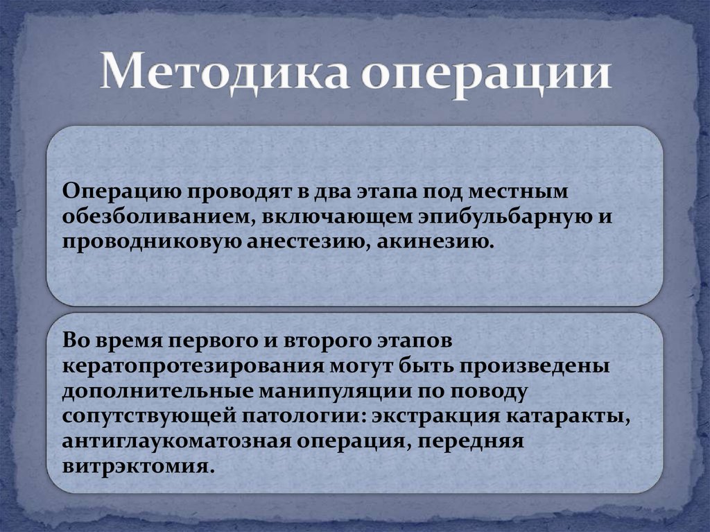 Методика операций