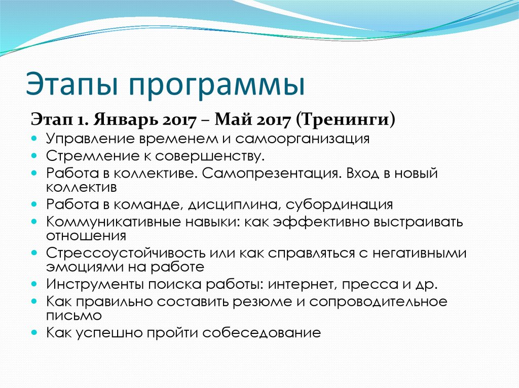 Этапы программы. Этапы в приложении. Стадии приложения. Укажите основные этапы программы i-can.