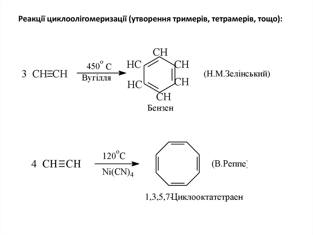 Реакції циклоолігомеризації (утворення тримерів, тетрамерів, тощо):