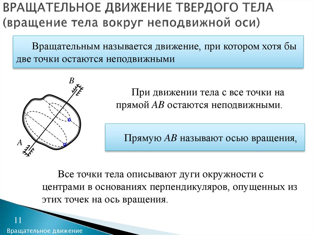 Вращение движения. Техническая механика вращательное движение твердого тела. Поступательное вращательное и плоское движение твердого тела. Вращательное движение твердого тела теоретическая механика. 2. Вращательное движение твердого тела..