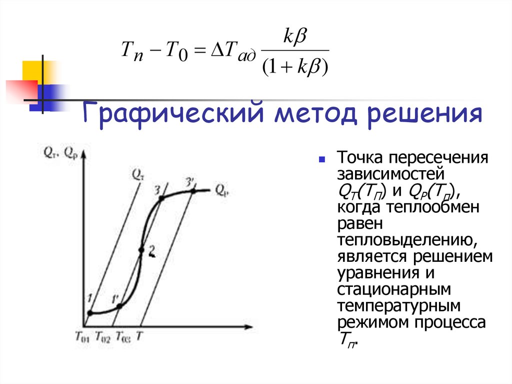 Стационарный тепловой режим