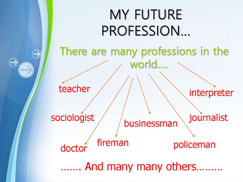 My Future Profession Online Presentation