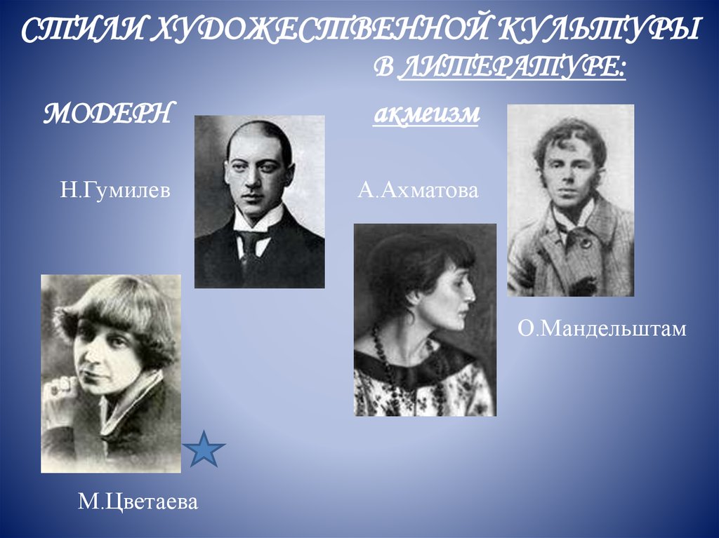 Серебряный век в художественной литературе. Ахматова Гумилев Мандельштам. Массовая культура серебряного века. Мандельштам и Гумилев. Фото Гумилева Ахматовой Мандельштама.