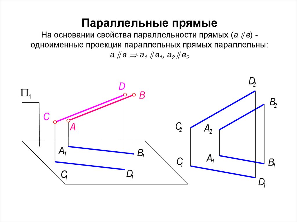 Чертеж параллельных прямых