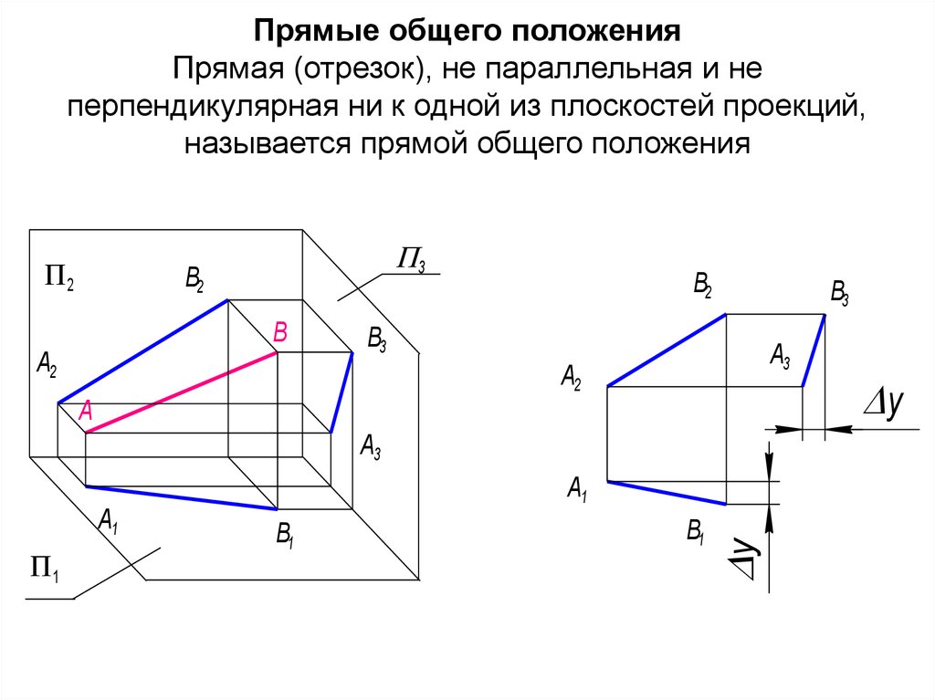 Соответствующие проекции пересекающихся прямых на комплексном чертеже