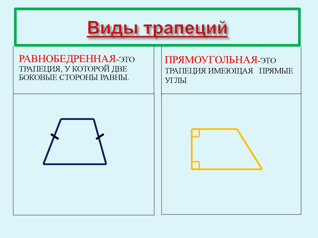 Разносторонняя трапеция рисунок