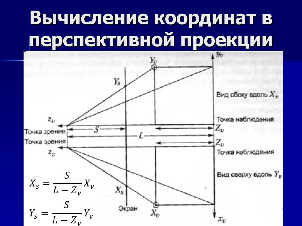 Проекция координат. Перспективная проекция. Система координат проекции. Перспективное проецирование. Формула перспективной проекции.