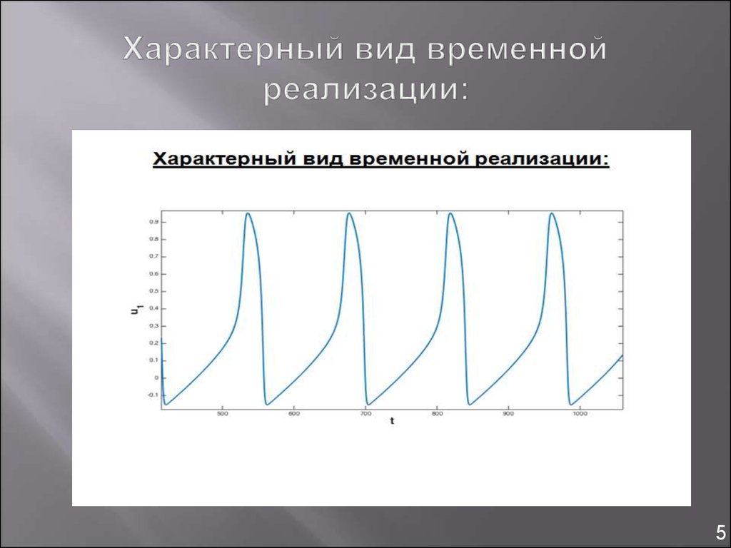 Типичный вид. Синхронизация колебаний. Временные реализации. Типы синхронизации колебания. Осциллятор Фитцхью-Нагумо.