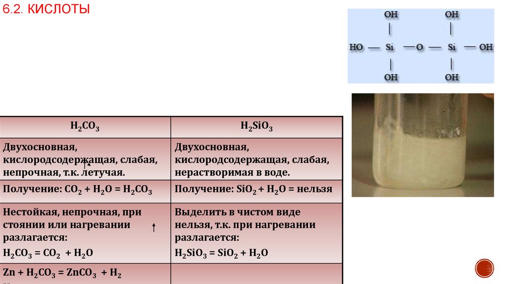 Разложение кремниевой кислоты реакция