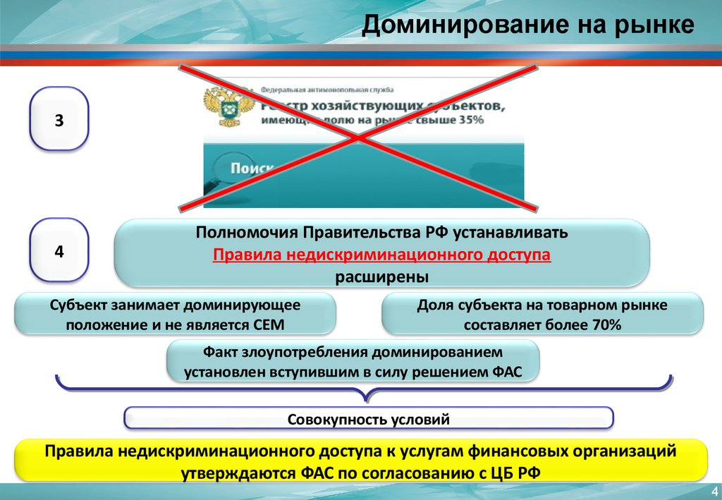 Положение долями. Доминирующее положение хозяйствующего субъекта на рынке. Доминирующего положения на рынке это. Доминирующее положение хозяйствующего субъекта на товарном рынке. Критерии доминирующего положения.