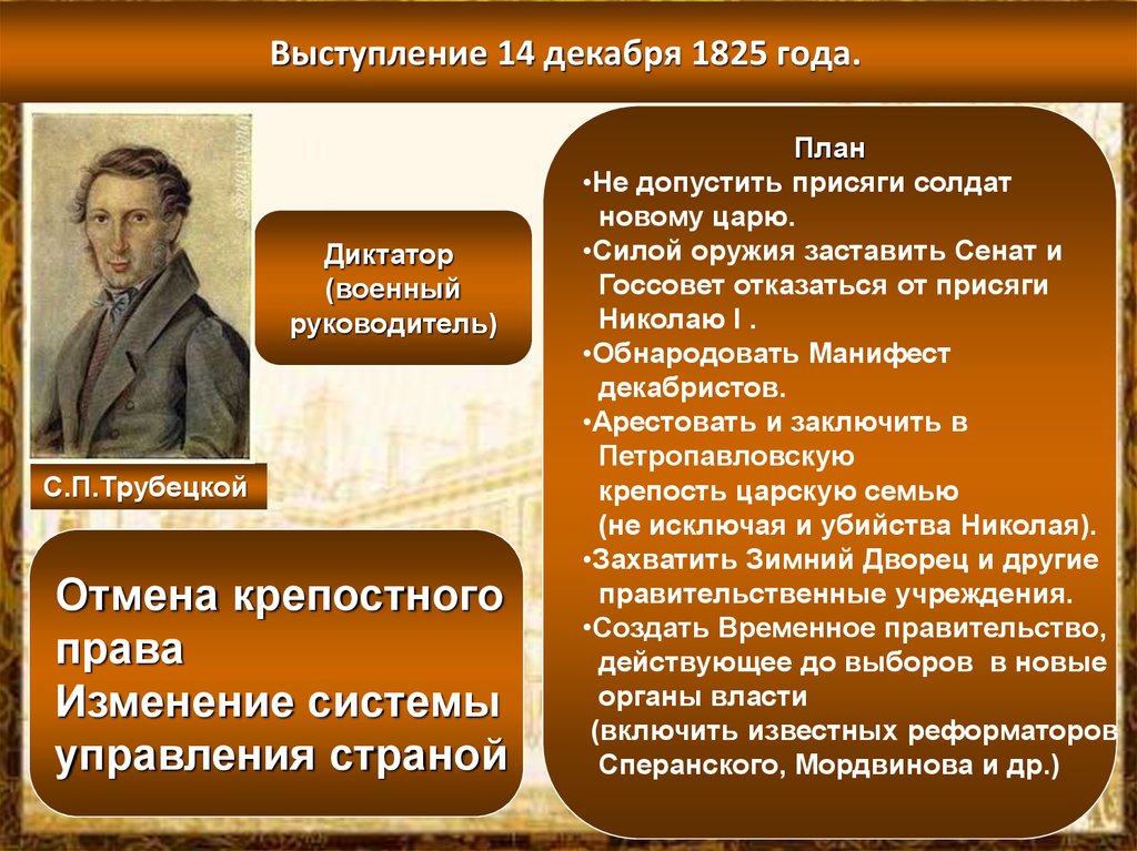 Выступление д. План Декабристов 1825. Выступление Северного общества 14 декабря 1825. Диктатор 14 декабря 1825 года. План Восстания 1825.