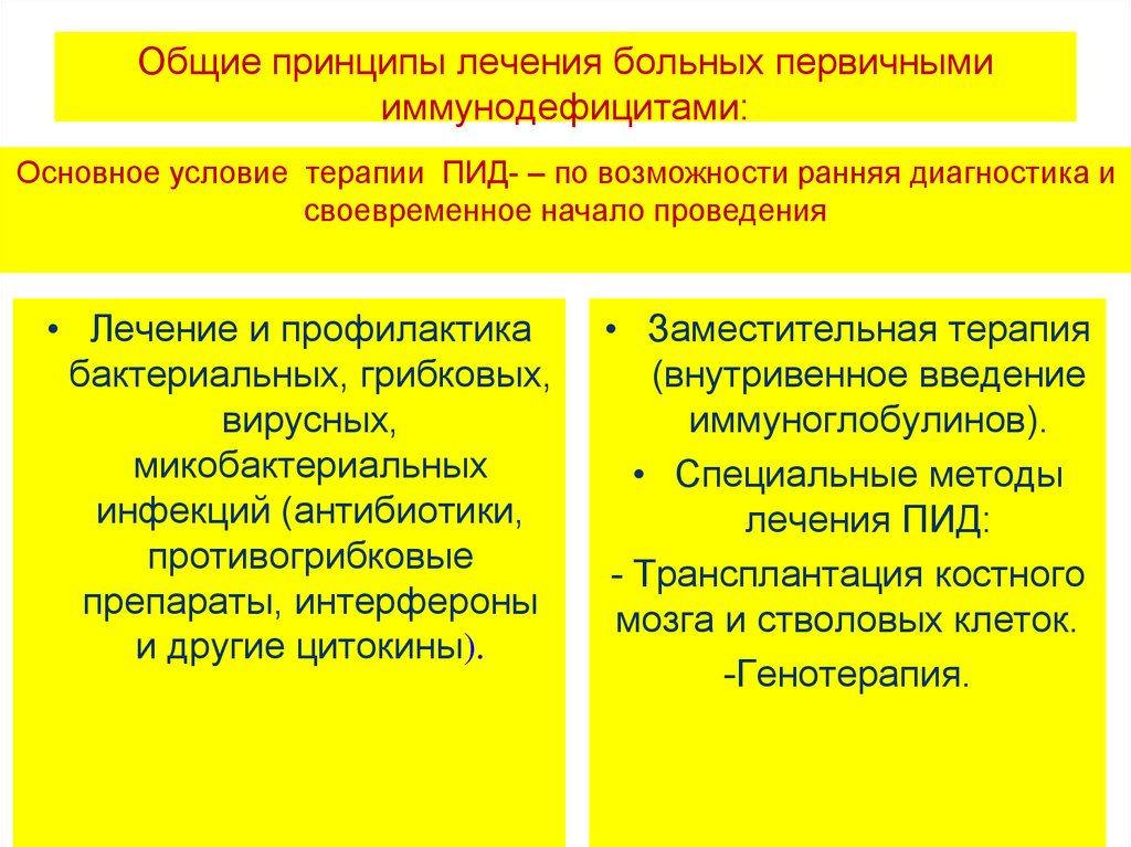 Общие принципы лечения больных. Общие принципы диагностики и лечения иммунодефицитных состояний. Принципы лечения иммунодефицитов. Принципы лечения первичных иммунодефицитов. Общие принципы лечения больных с ПИД..