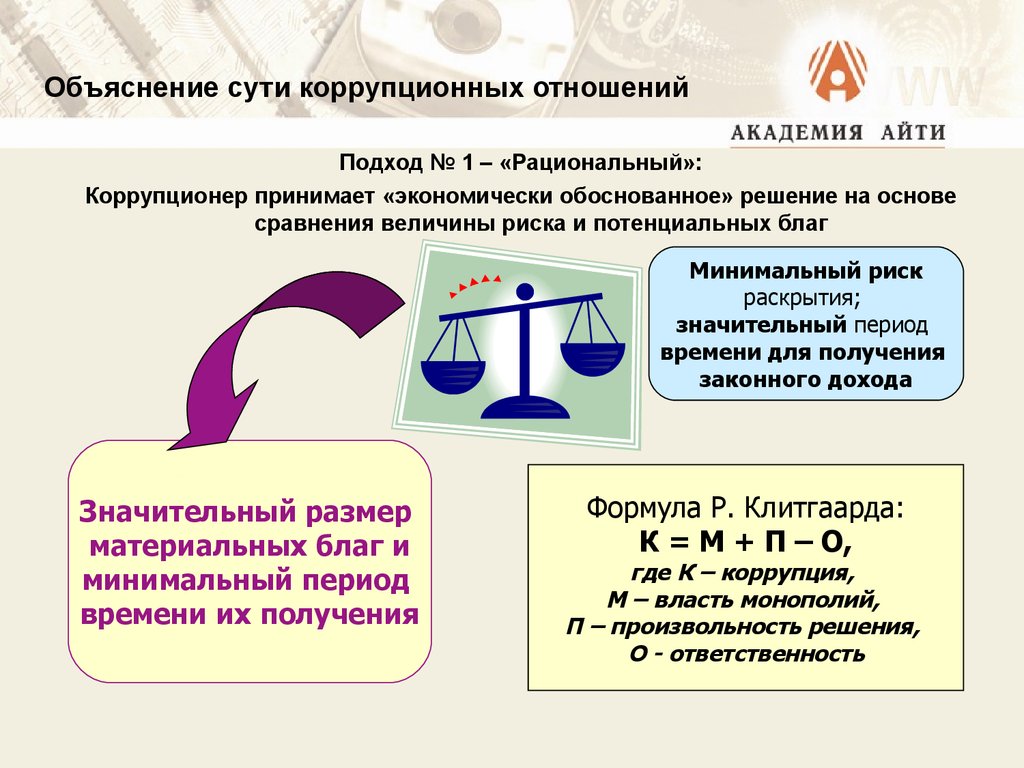 Объяснить принятый. Коррупционные отношения. Формула Клитгаарда причины коррупции. Формула коррупции Роберт Клитгаард. Суть коррупционных отношений.