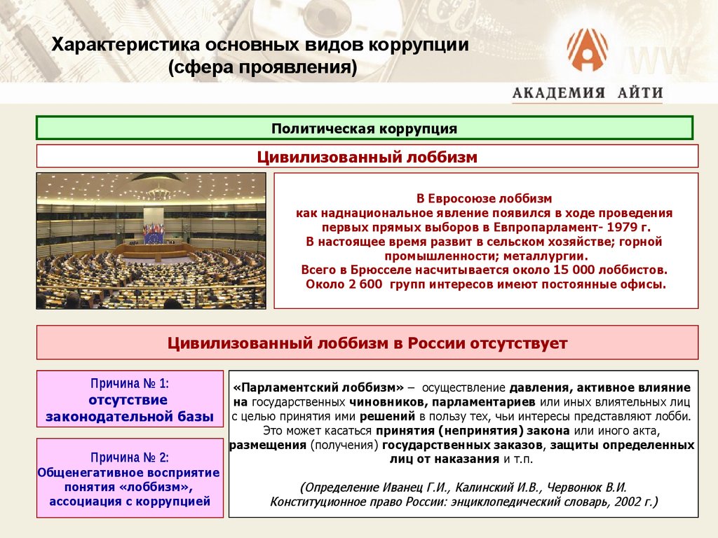 Основные подходы коррупции. Основные характеристики политической коррупции. Формы политической коррупции. Основные сферы проявления коррупции. Признаки коррупционного лоббизма.