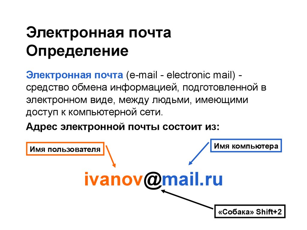 Электронная почта 7. Электронная почта. Электронная почта презентация. Электронная почта это в информатике. Электронная почтинформатика.