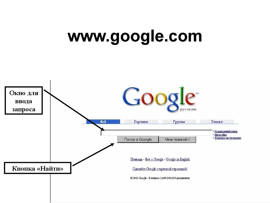 Google запросы. Гугл окно с запросом. Google определение. Карта запросов гугл. Поисковая машина гугл.