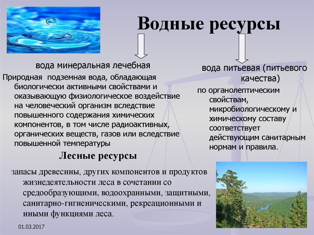 Примеры природной воды. Водные ресурсы. Природные ресурсы водные ресурсы. Водные ресурсы презентация. Природные ресурсы России водные.